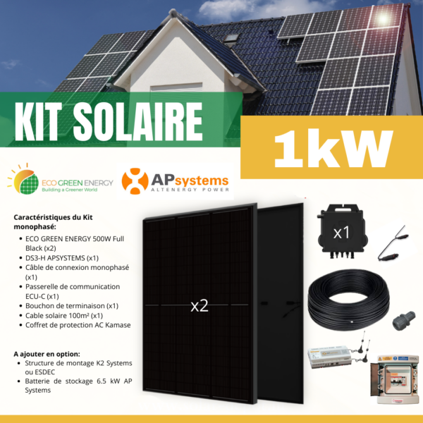 Kit auto consommation 1kW monophasé